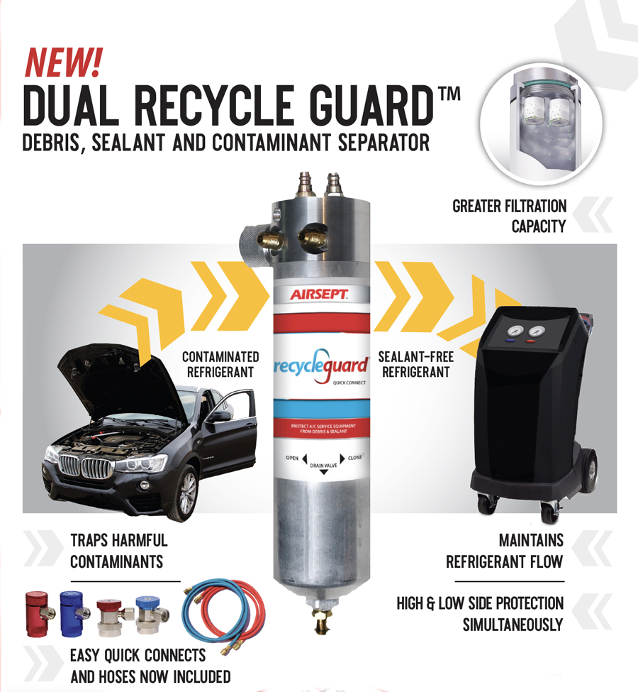 DUAL RECYCLE GUARD™