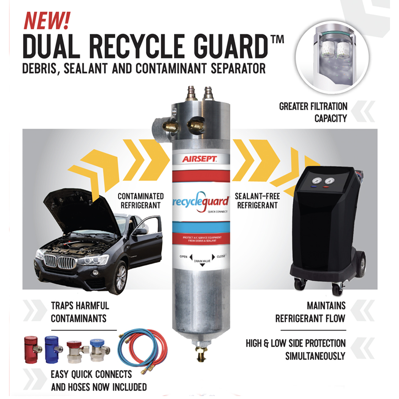 DUAL RECYCLE GUARD™
